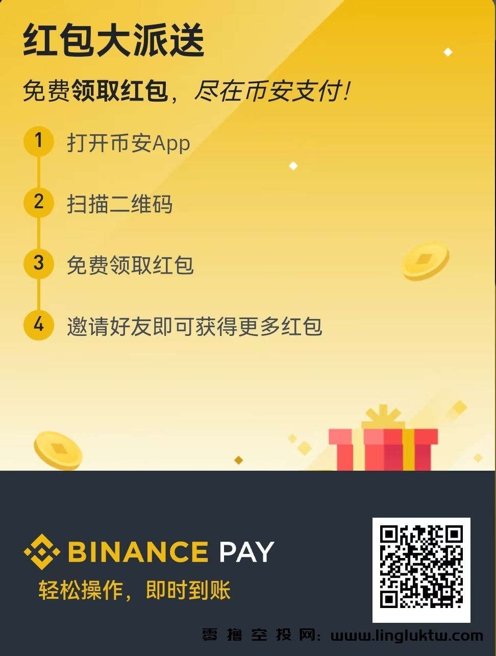币安交易所新一期红包活动~空投代币CGPT，新老用户扫码即可领取最高可得价值300美元的等值加密货币，自动到账，无需再手动领取。